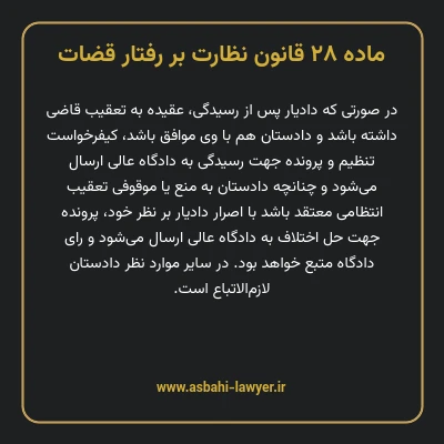 ماده ۲۸ قانون نظارت بر رفتار قضات