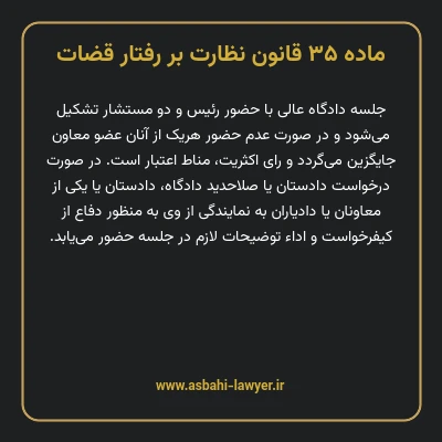 ماده ۳۵ قانون نظارت بر رفتار قضات