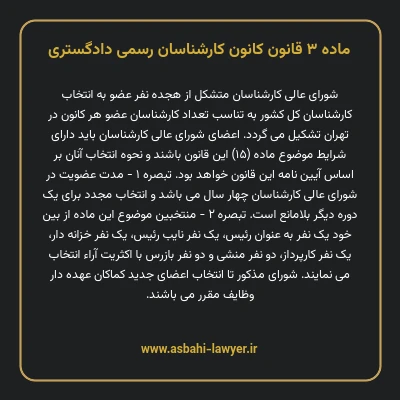 ماده ۳ قانون کانون کارشناسان رسمی دادگستری