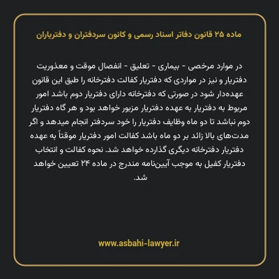 ماده ۲۵ قانون دفاتر اسناد رسمی و کانون سردفتران و دفتریاران