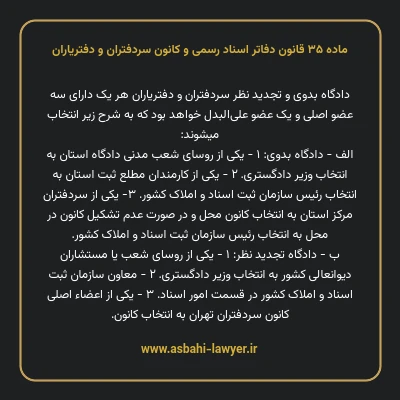 ماده ۳۵ قانون دفاتر اسناد رسمی و کانون سردفتران و دفتریاران
