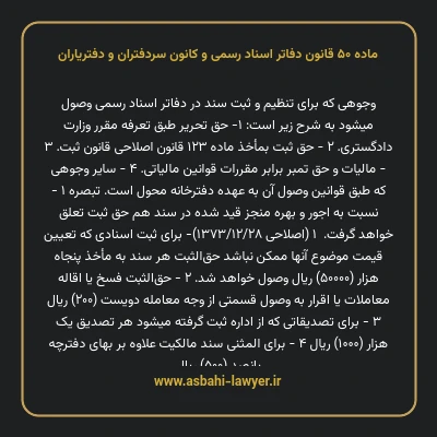 ماده ۵۰ قانون دفاتر اسناد رسمی و کانون سردفتران و دفتریاران