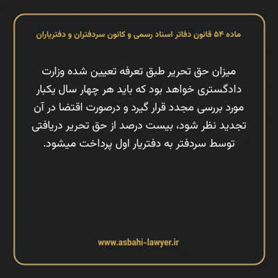 ماده ۵۴ قانون دفاتر اسناد رسمی و کانون سردفتران و دفتریاران